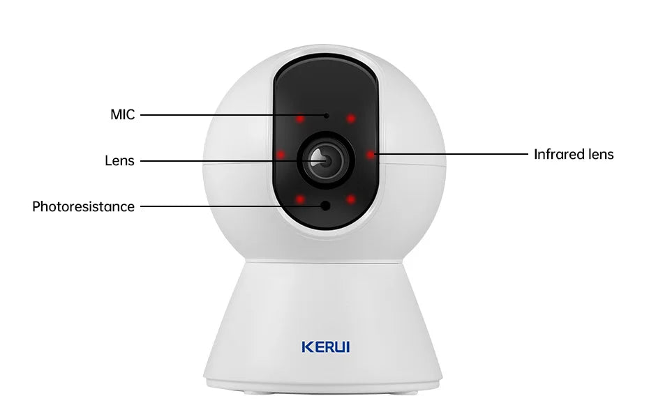Pet Camera