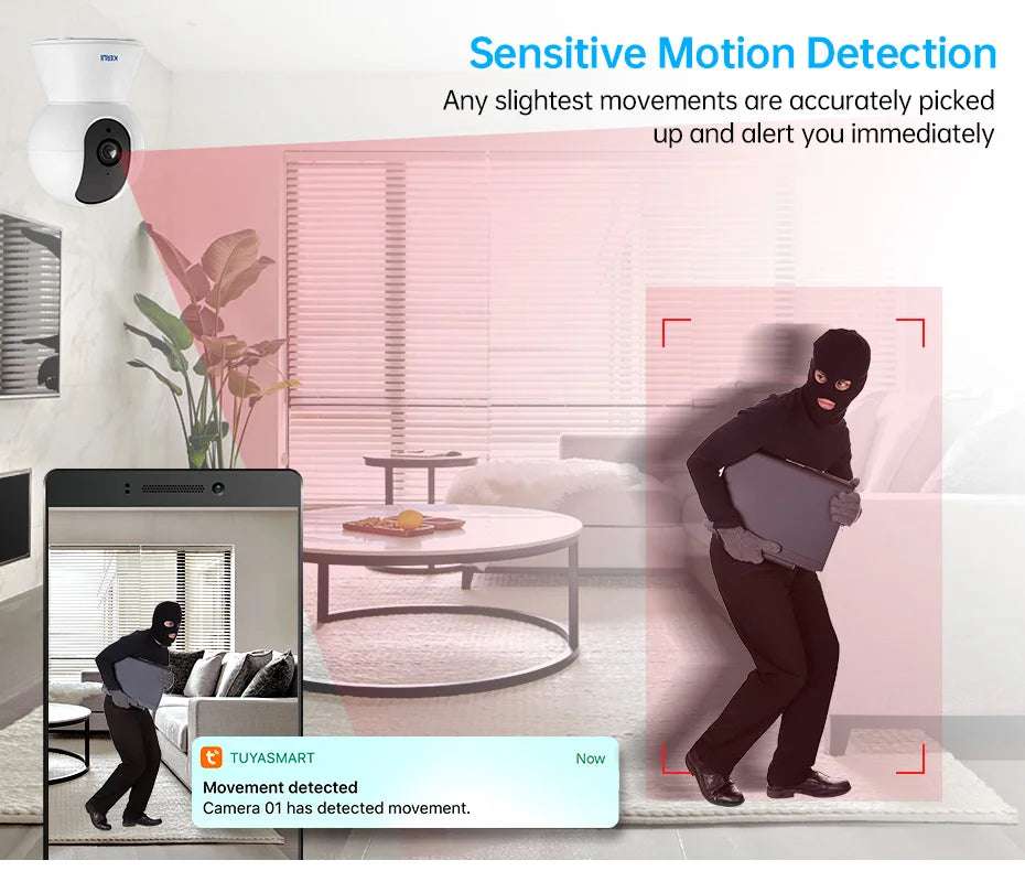 Pet Camera