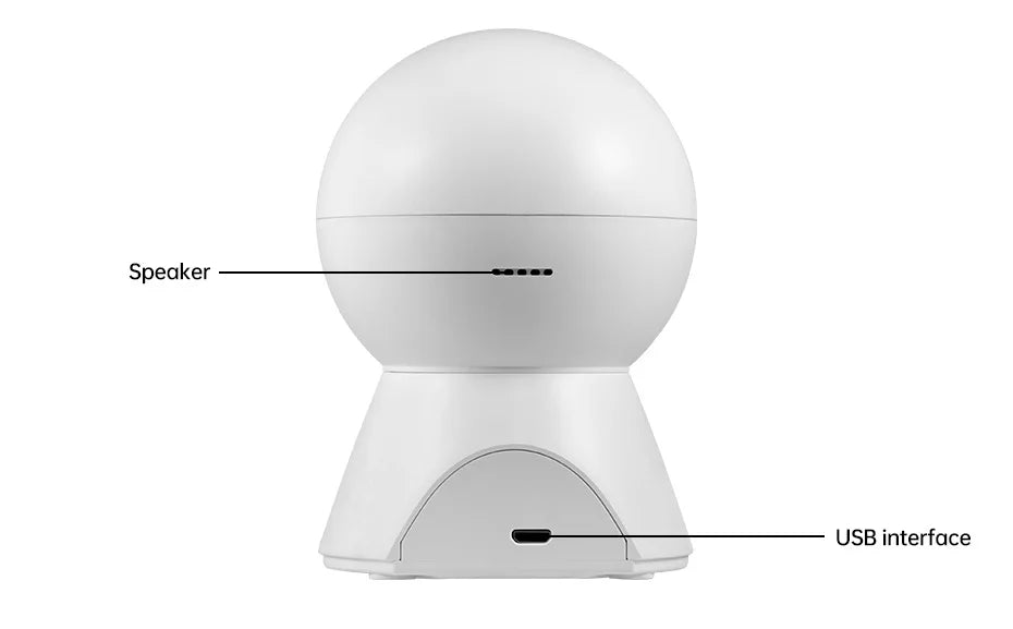 Pet Camera