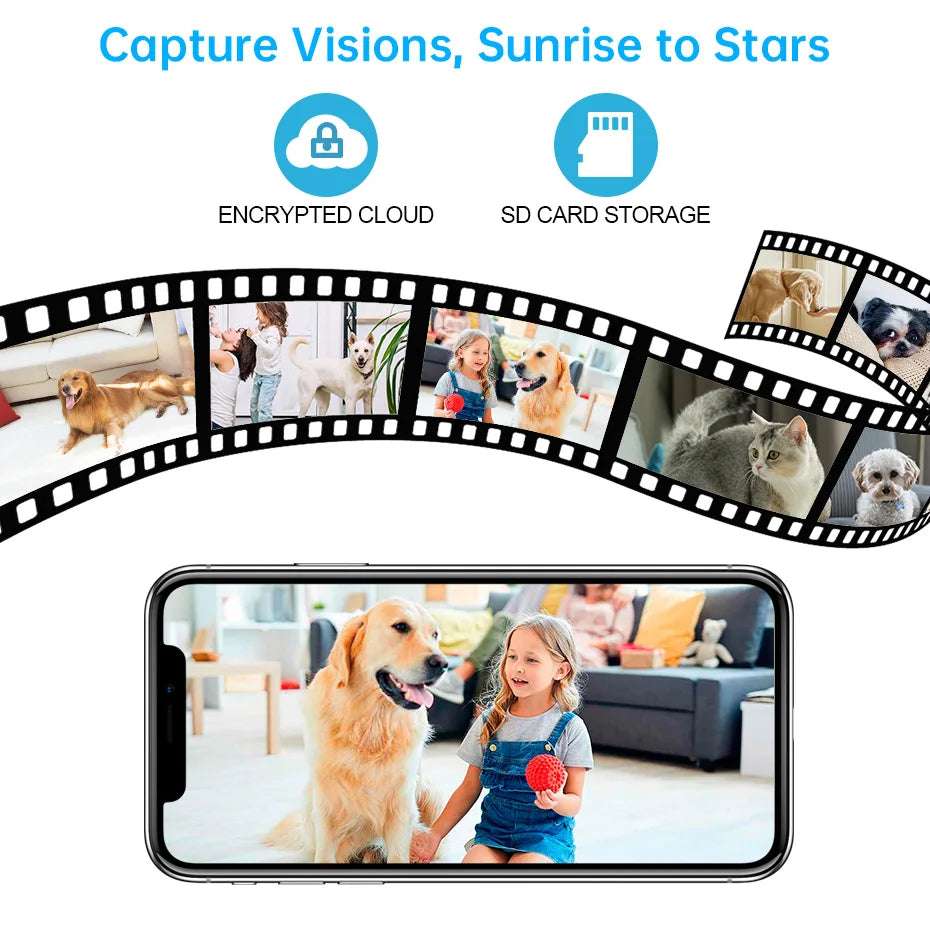 Pet Camera